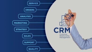 CRM automation